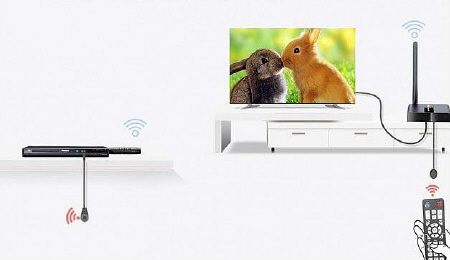 Trasmettitore HDMI wireless + ripetitore estensore telecomando IR