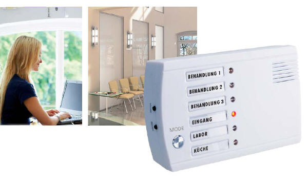 Ricevitore campanello wireless senza fili 6 zone + identificativo chiamante per ristorante, ospedale