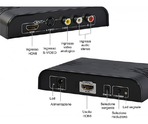 Convertitore da S-Video S-VHS videocomposito RCA a HDMI + audio stereo + upscaling