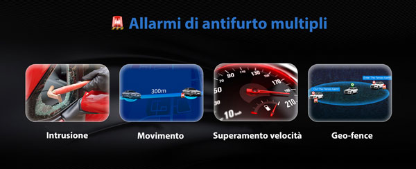 Allarme superamento di velocit e geofence