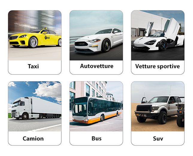 Tracker per taxi, bus, suv, camion, tir
