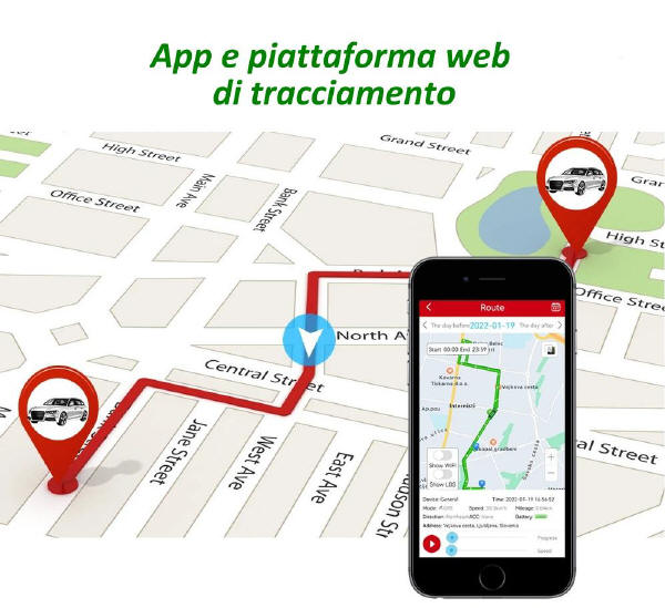 App e piattaforma di tracciamento gratuita per GPS