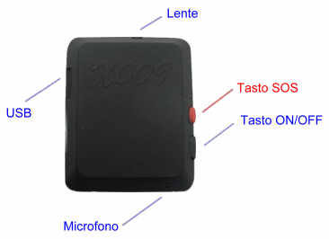 Microspia GSM + registratore con microtelecamera: funzionamento