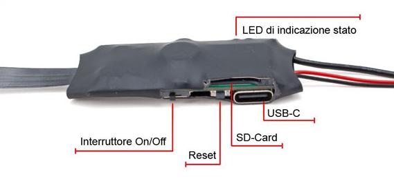 Come funziona una microtelecamera spia: slot microSD, On/Off, USB