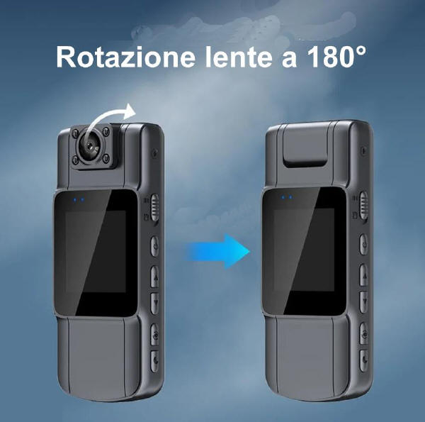 Lente ruotabile di 180