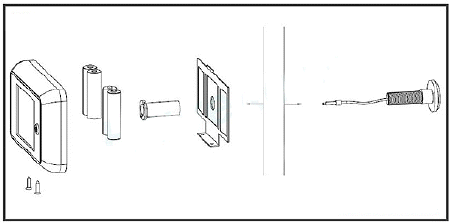 MIcrotelecamera spioncino porta: fissaggio del monitor