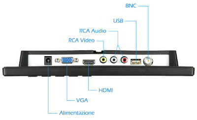 Ingressi VGA HDMI VIDEO AUDIO RCA BNC USB del monitor