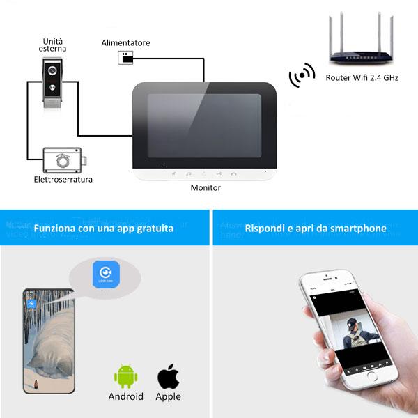 Videocitofono Android Wifi - Collegamento